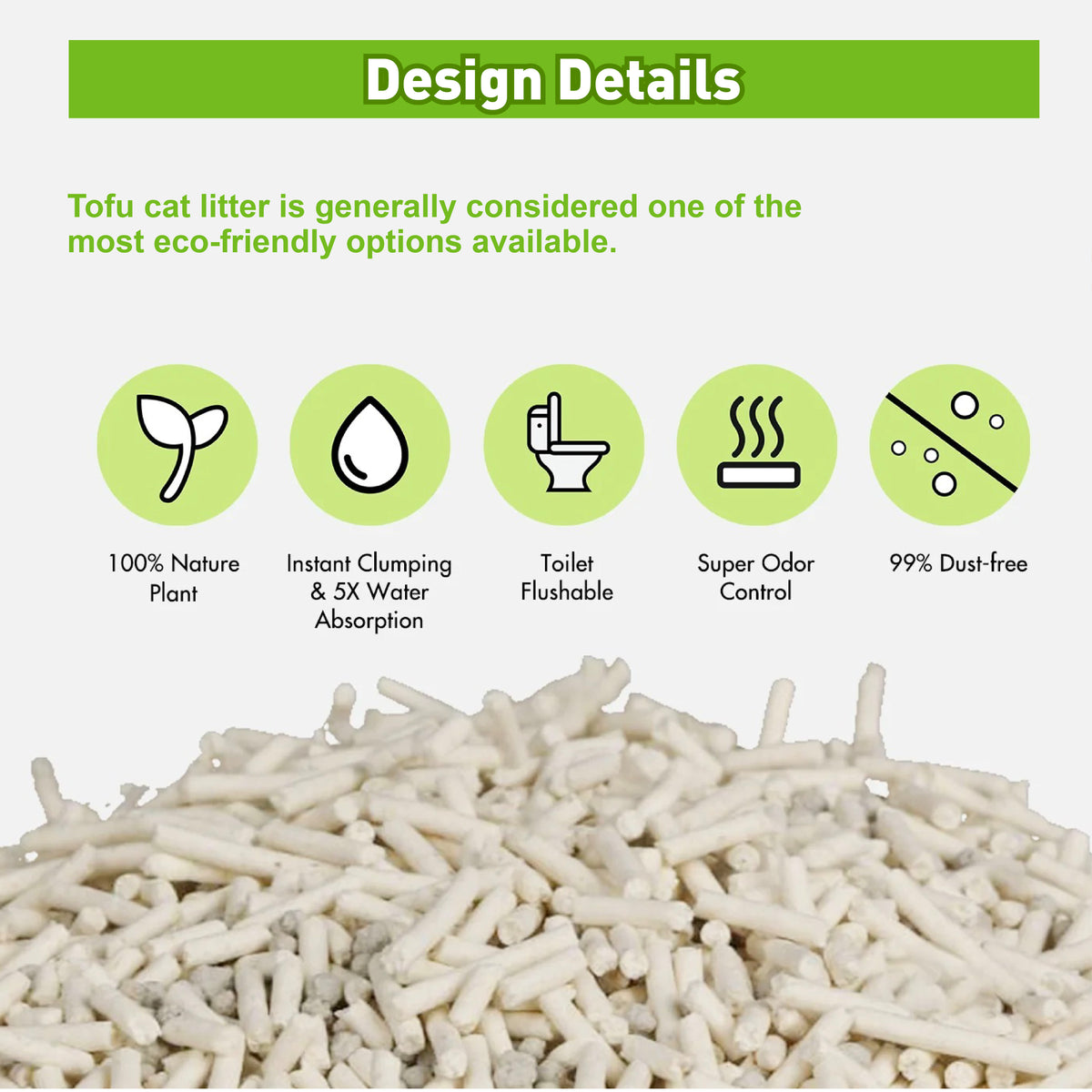 Tofu Cat Litter 3.6kg - Additional Image 1